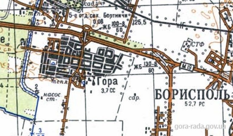 Село Гора Бориспільського району на мапах різних періодів