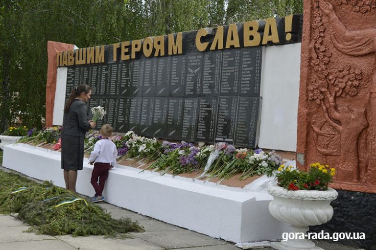 Меморіал пам’яті загиблих жителів села Гора в Другій світовій війні