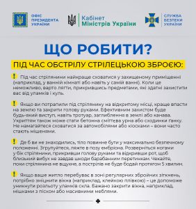 Служба безпеки України оприлюднила інструкцію, як діяти у разі обстрілу.