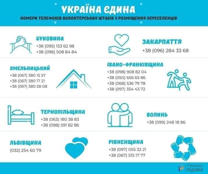 Україна єдина! Номери телефонів волонтерських штабів  для розміщення переселенців