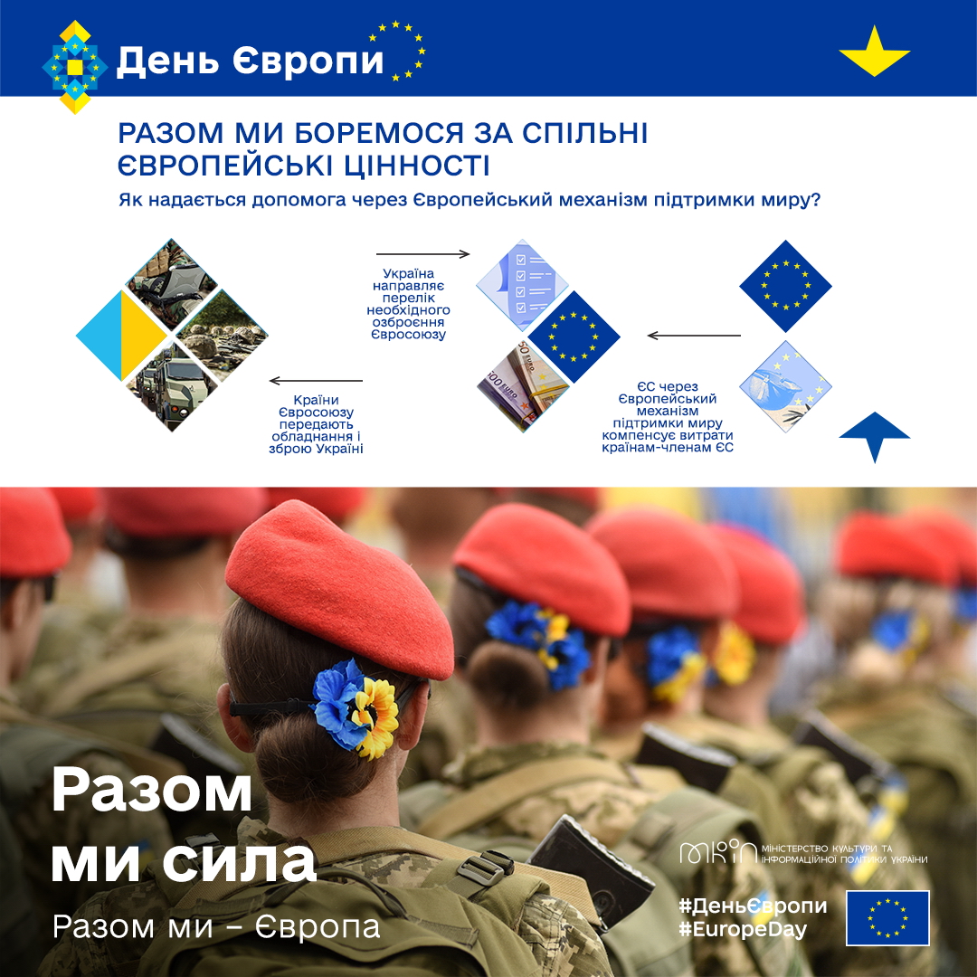 9 травня - День Європи, відсьогодні цей день також є Днем Європи і в Україні!