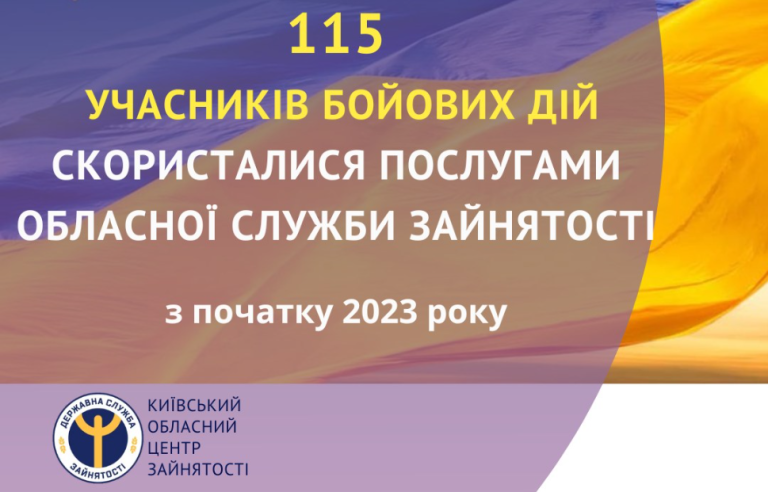 З початку 2023 року 115 учасників бойових дій скористалися послугами Київської обласної служби зайнятості