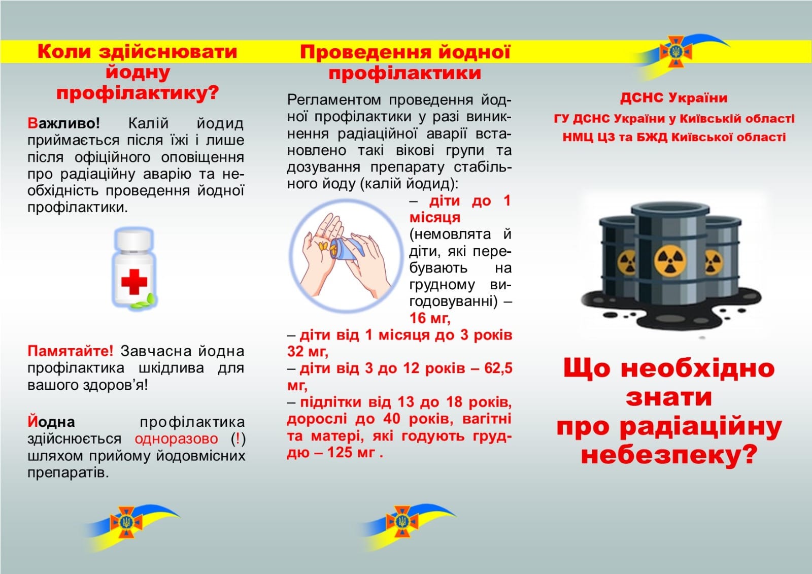Інфографіки від ГУ ДСНС України у Київській області щодо дій при радіаційній небезпеці