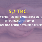 5,3 тис.  внутрішньо переміщених осіб отримали послуги обласної служби зайнятості