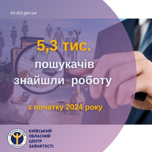 З початку 2024 року фахівці служби зайнятості Київщини допомогли знайти роботу 5,3 тис. пошукачам