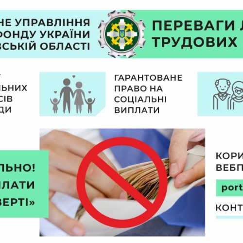 До уваги підприємців!  Головне управління Пенсійного фонду України у Київській області інформує!