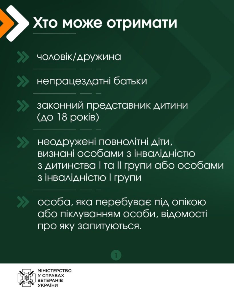 Пам’ятка для членів сімей військовослужбовців, які зникли безвісти, захоплені в полон або заручниками, інтерновані у нейтральних державах