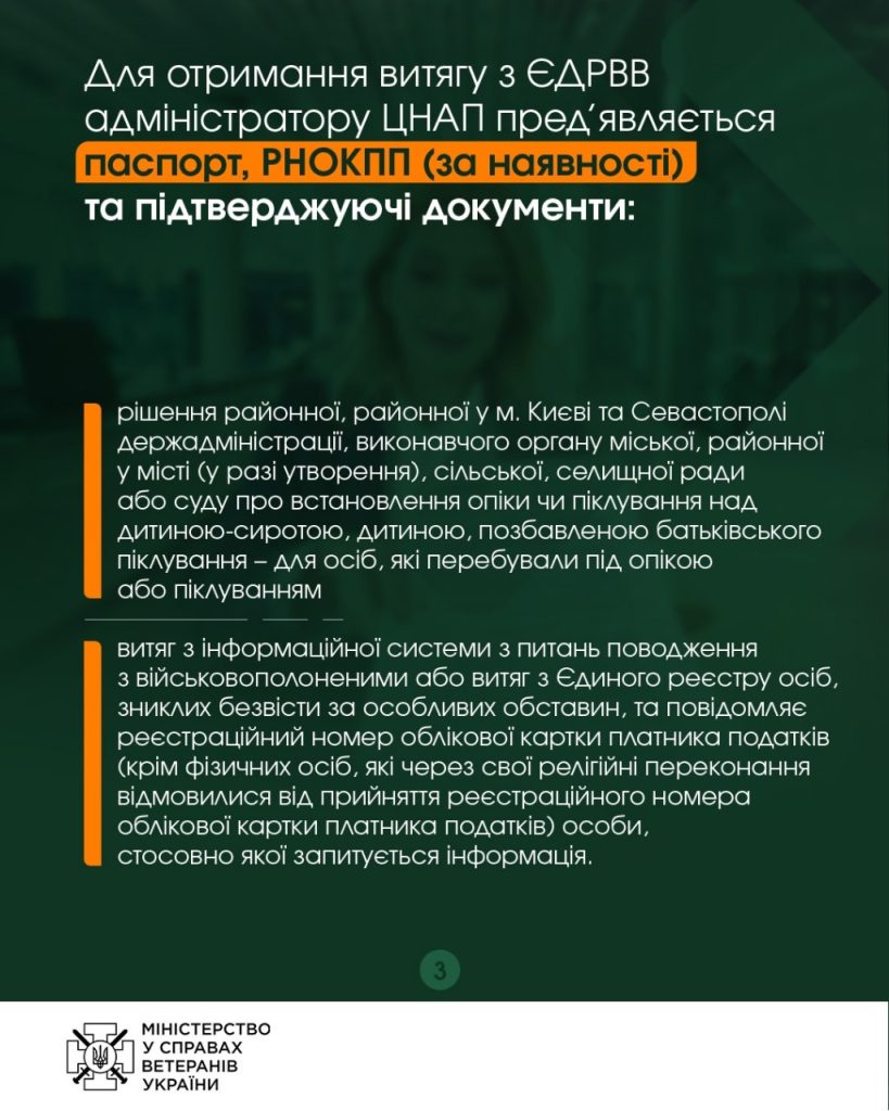 Пам’ятка для членів сімей військовослужбовців, які зникли безвісти, захоплені в полон або заручниками, інтерновані у нейтральних державах