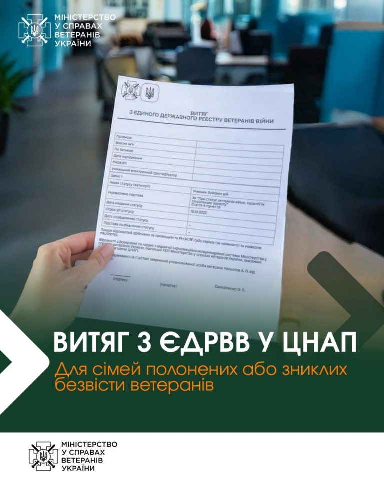 Пам’ятка для членів сімей військовослужбовців, які зникли безвісти, захоплені в полон або заручниками, інтерновані у нейтральних державах