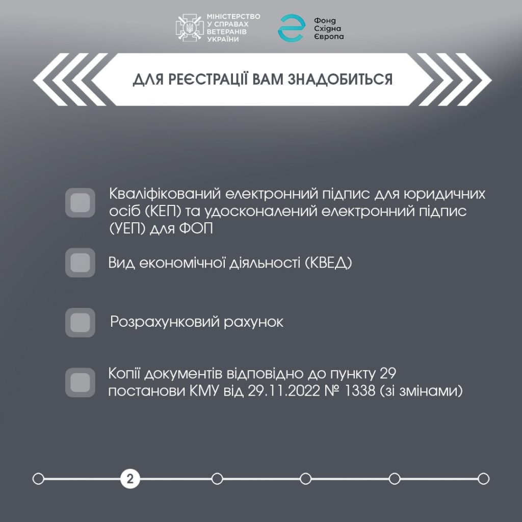 Деякі питання надання психологічної допомоги ветеранам війни, членам їх сімей та деяким іншим категоріям осіб