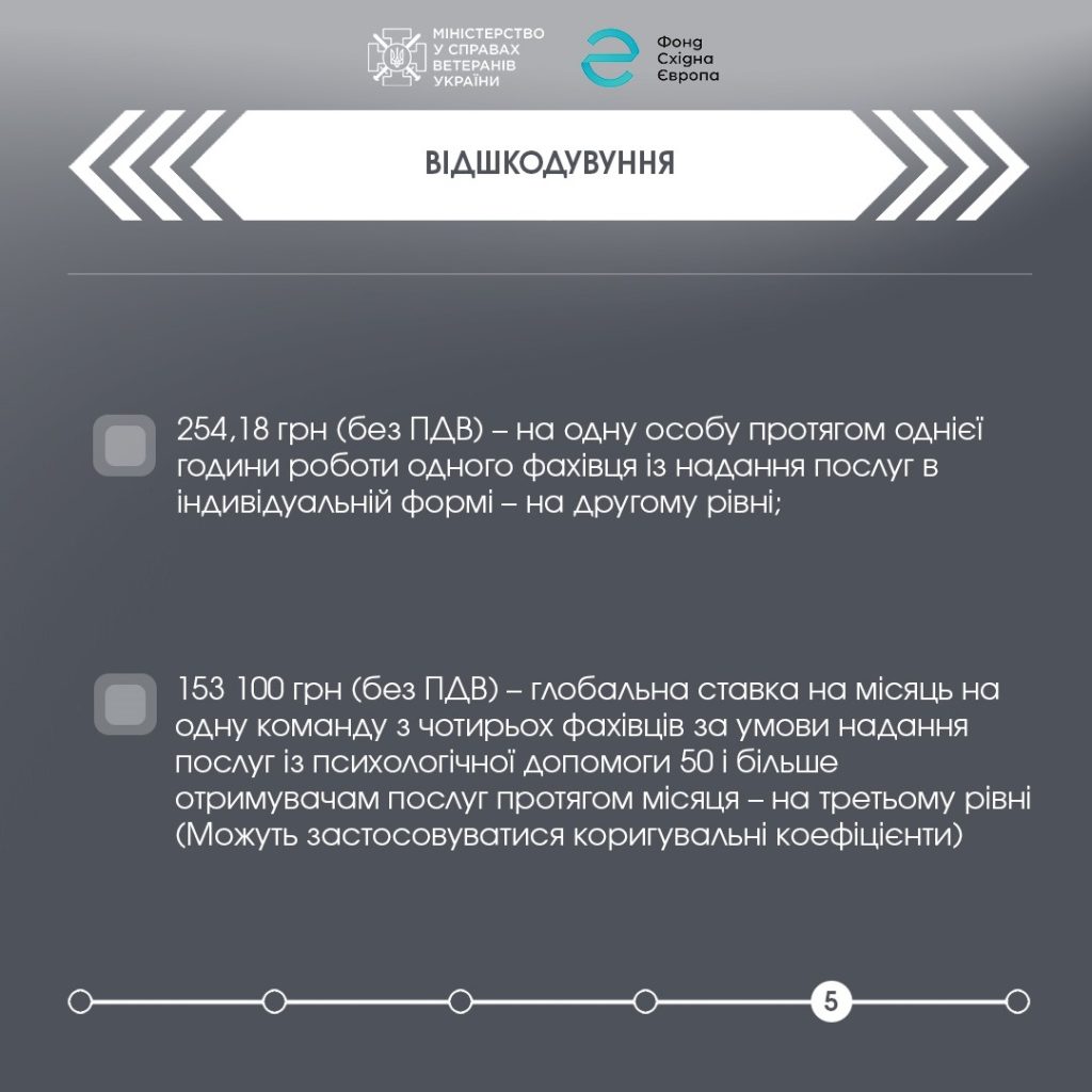 Деякі питання надання психологічної допомоги ветеранам війни, членам їх сімей та деяким іншим категоріям осіб