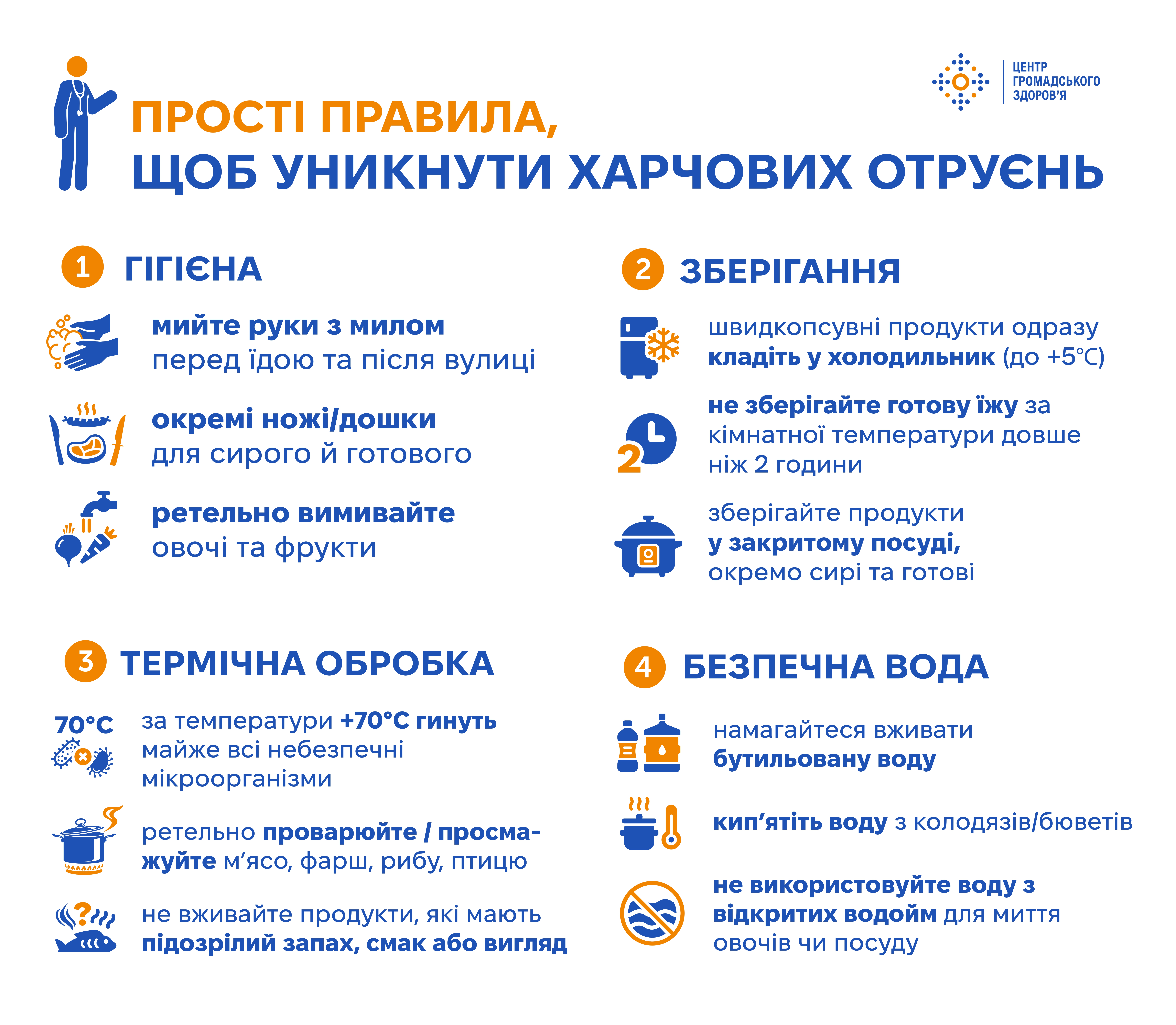 Центр громадського здоров'я інформує!