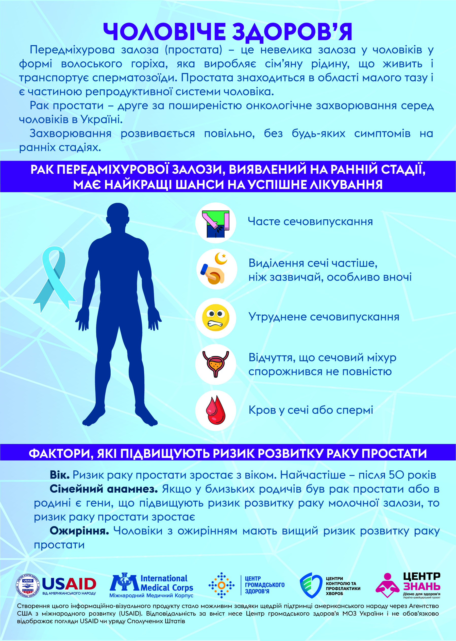 Центр громадського здоров’я інформує!