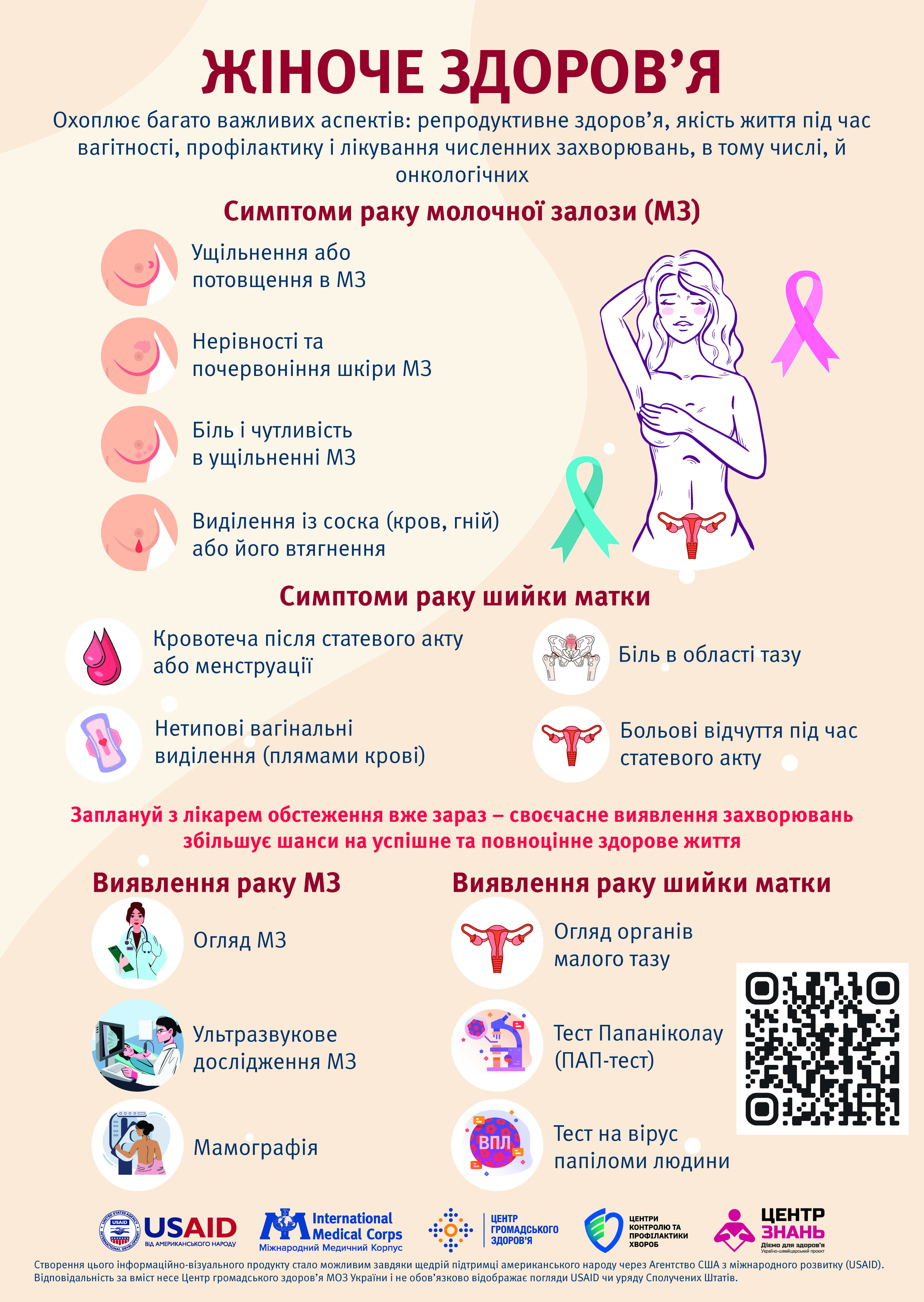 Центр громадського здоров’я інформує!