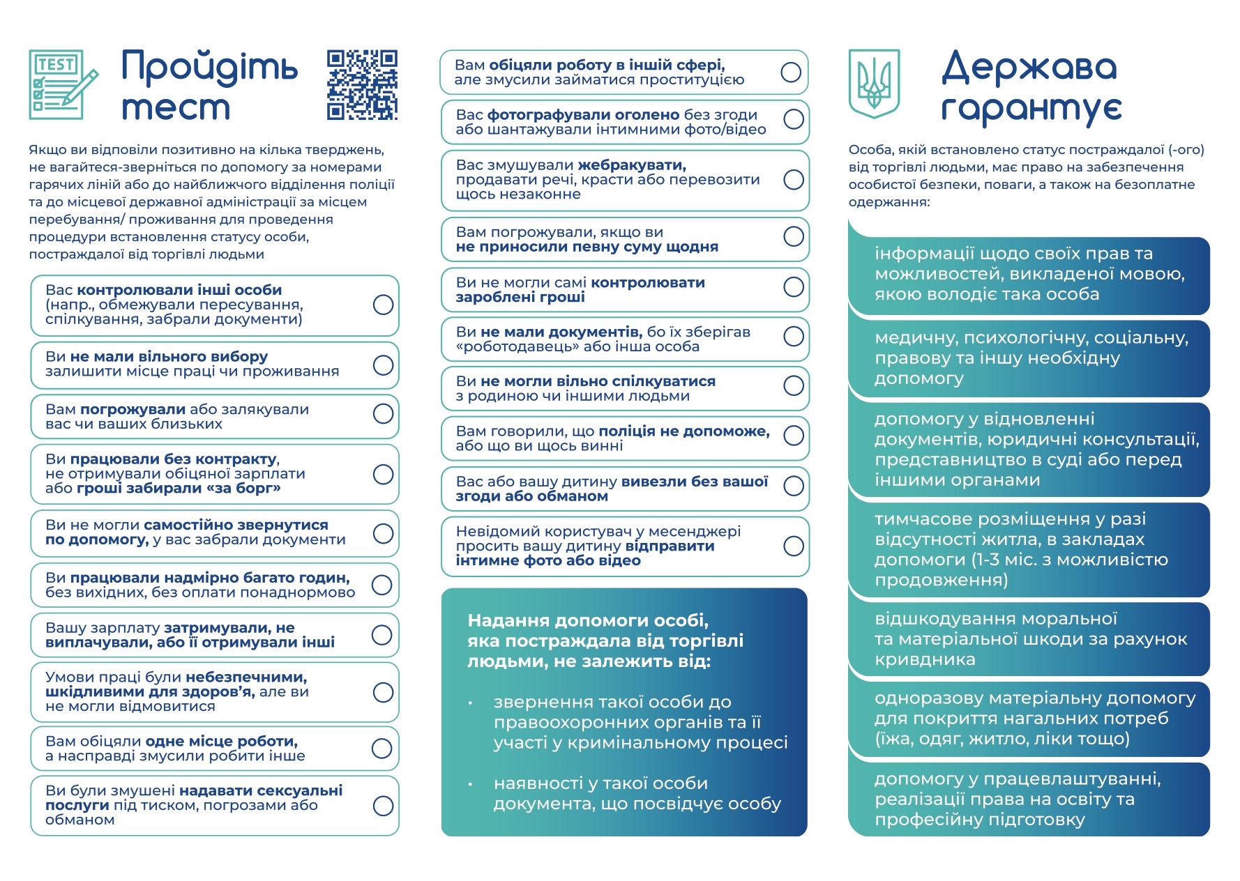 Інформація щодо протидії торгівлі людьми: куди звертатися та яку допомогу можна отримати