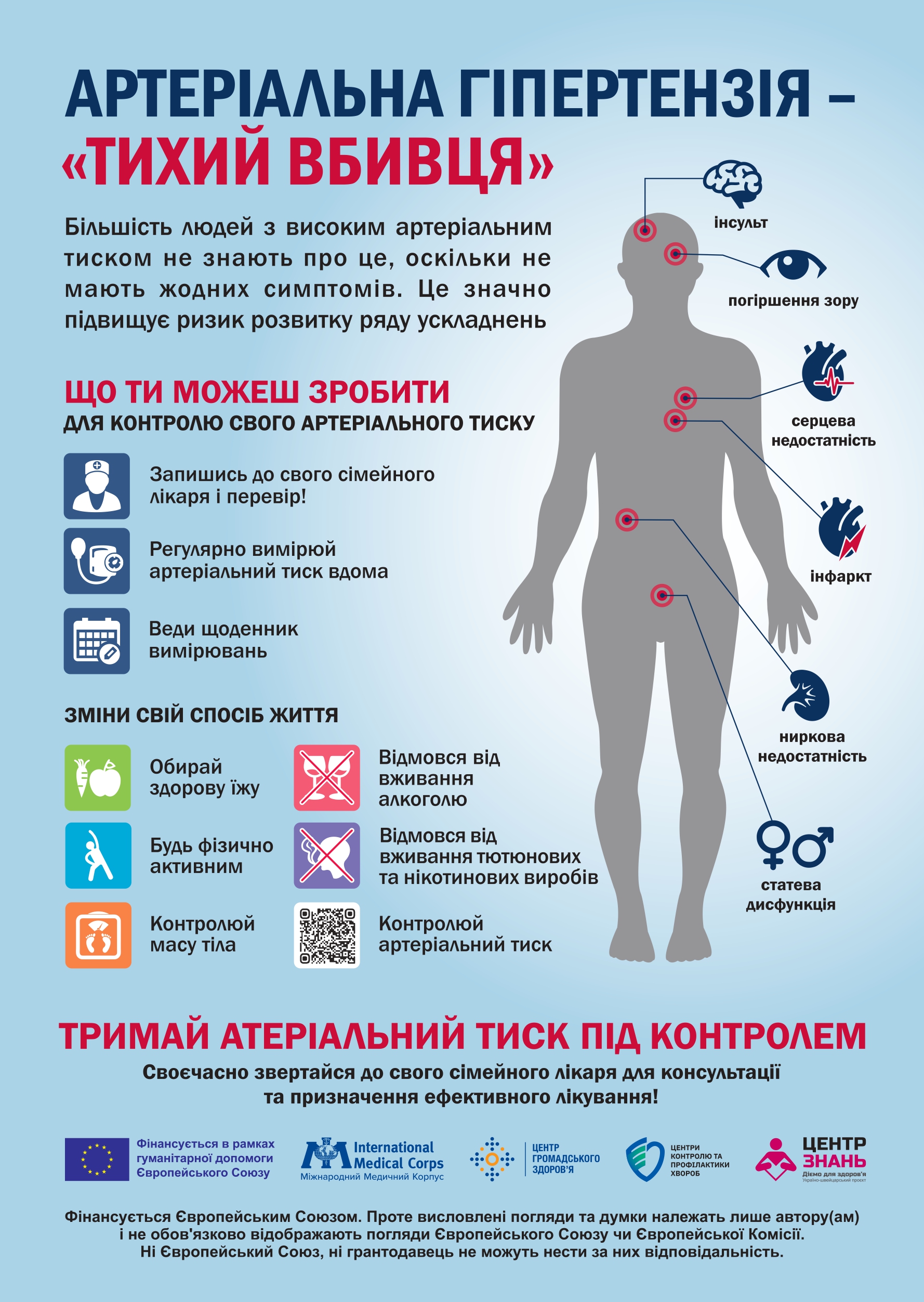 Центр громадського здоров’я інформує!
