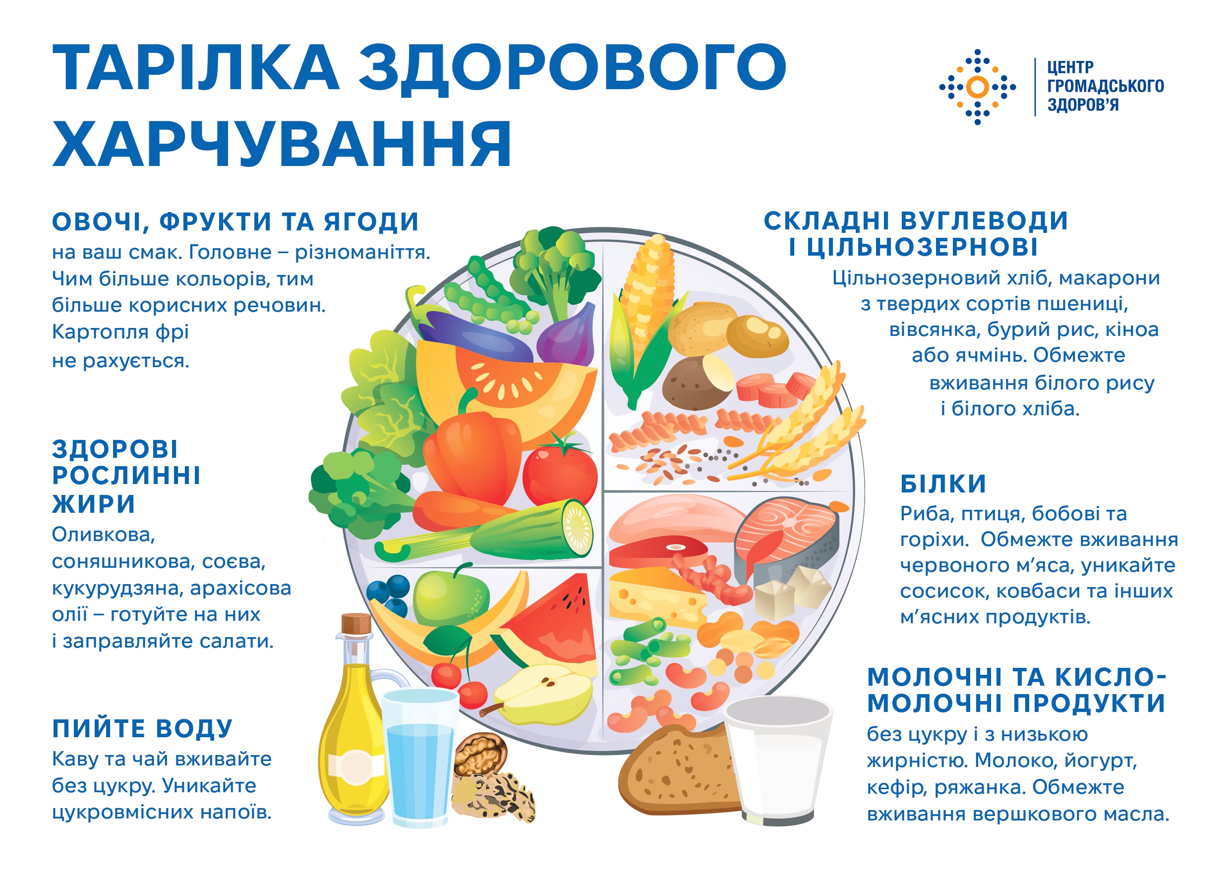Центр громадського здоров'я інформує!
