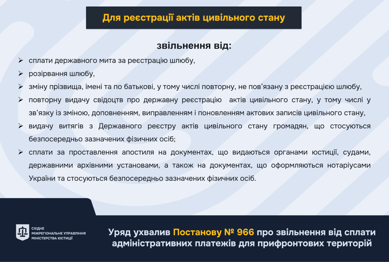 Нові пільги для прифронтових територій у сфері державної реєстрації