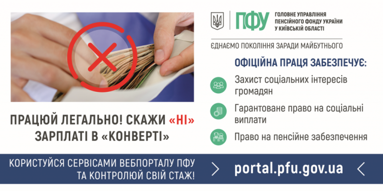 Шановні роботодавці, підприємці та наймані працівники!