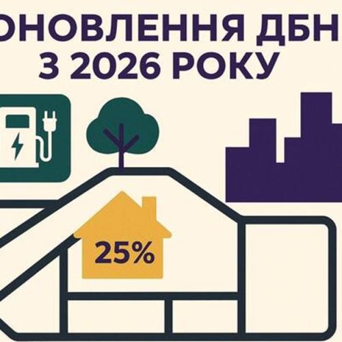 Зміна №1 до державних будівельних норм