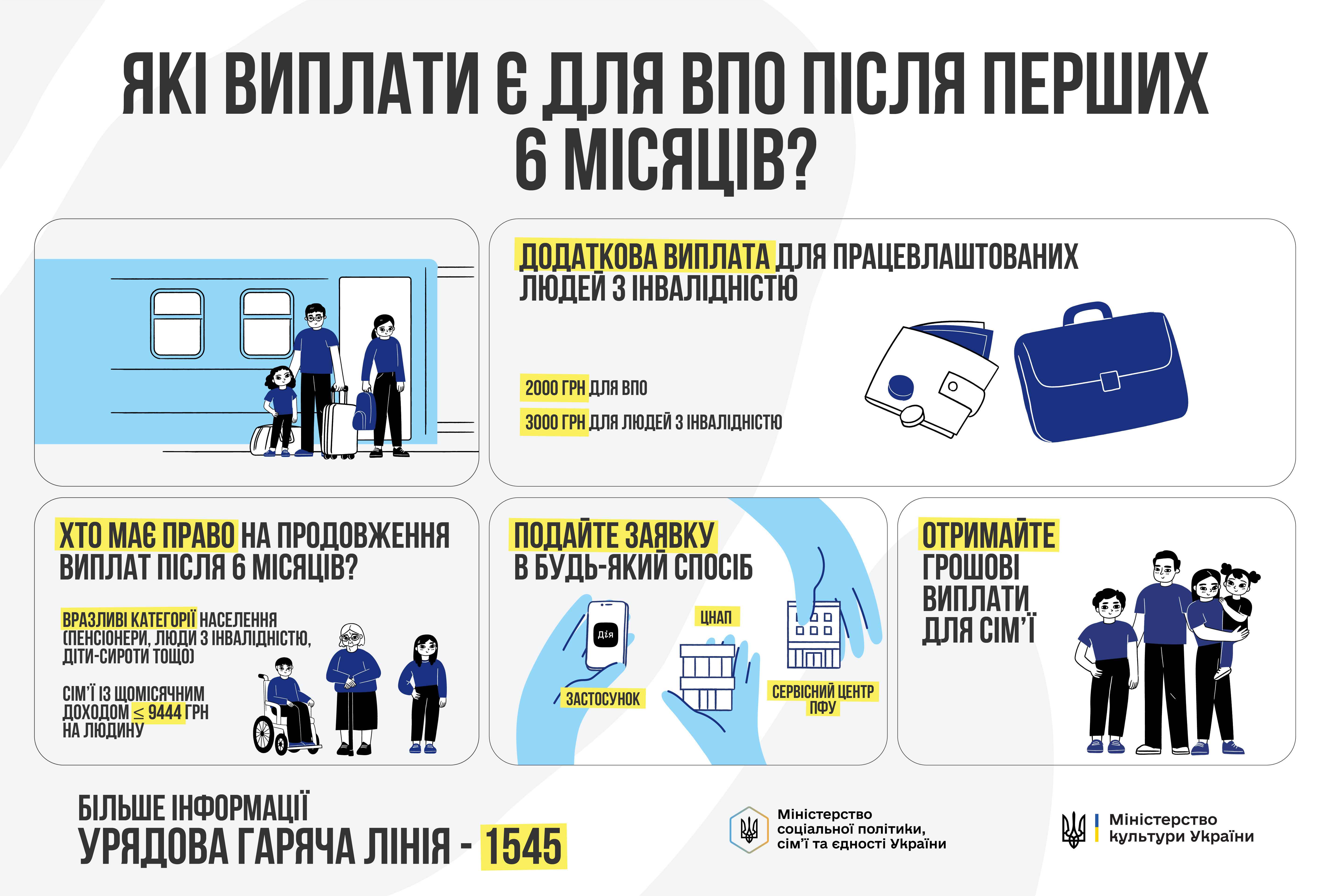 Інформаційна кампанія щодо доступності соціальних послуг для внутрішньо переміщених осіб