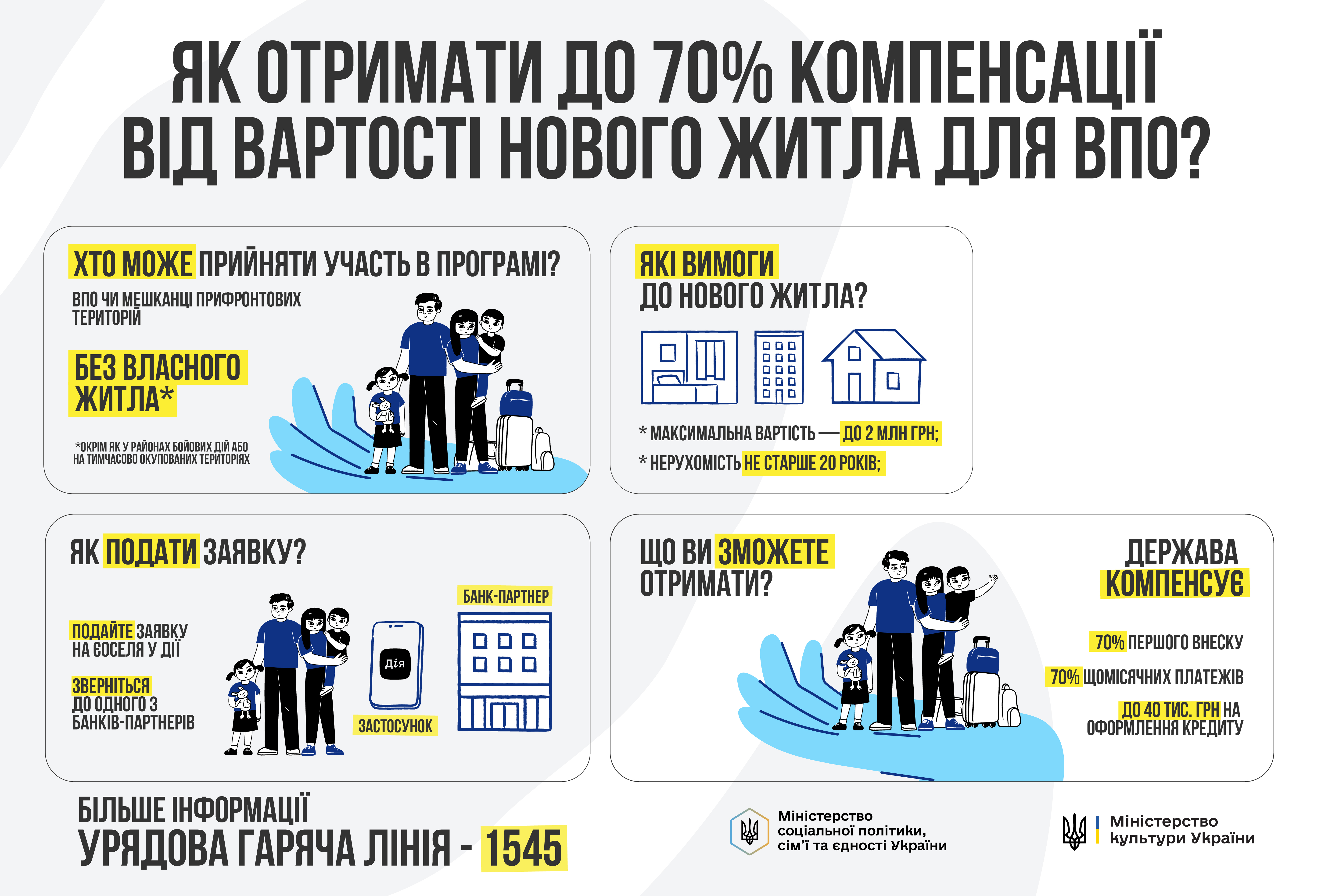 Інформаційна кампанія щодо доступності соціальних послуг для внутрішньо переміщених осіб