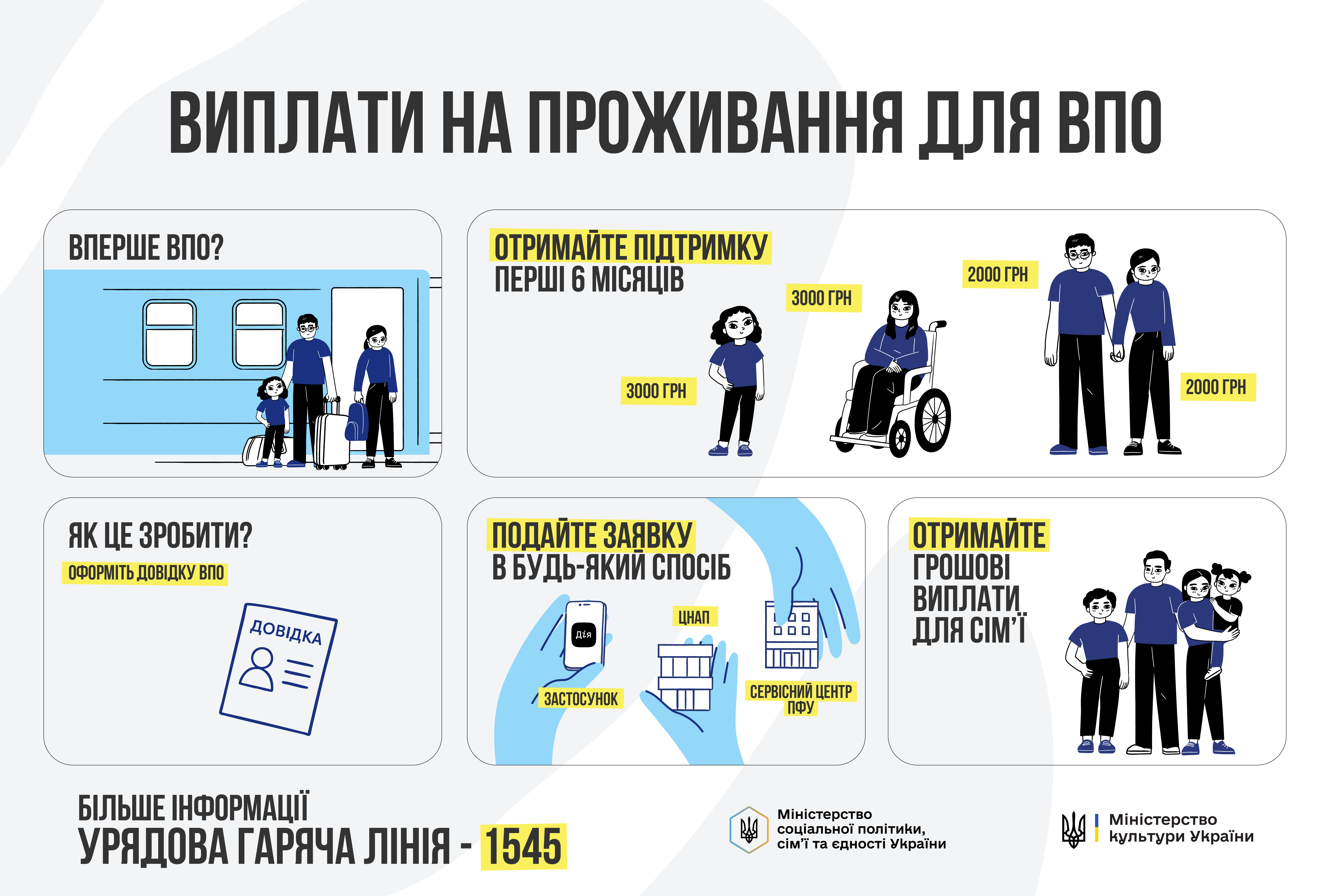 Інформаційна кампанія щодо доступності соціальних послуг для внутрішньо переміщених осіб