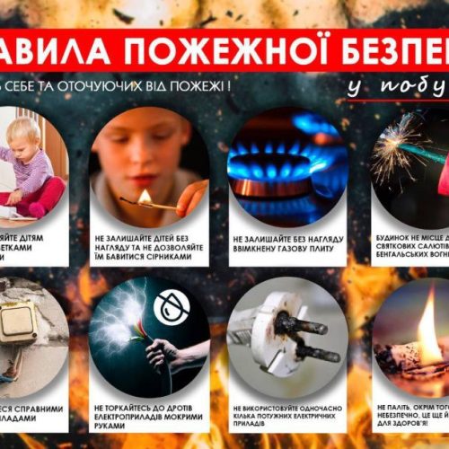 Безпека починається з кожного з нас