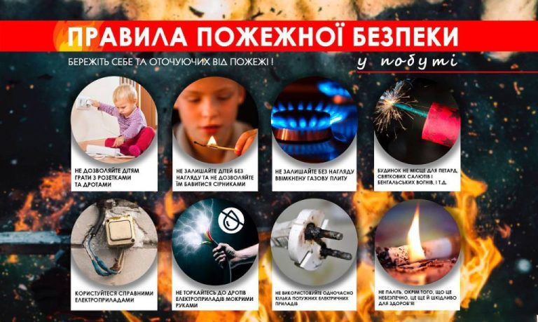 Безпека починається з кожного з нас