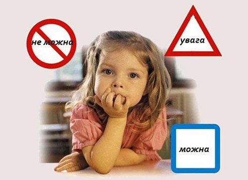 Безпека наших дітей