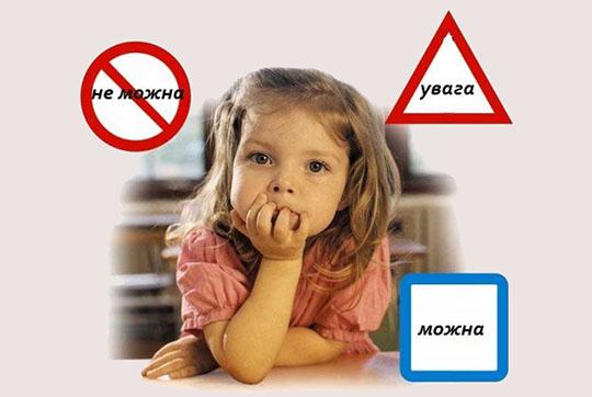 Безпека наших дітей