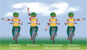 Безпека дітей на велосипедах та електросамокатах — зона відповідальності батьків!