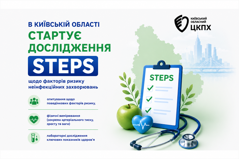 В Київській області стартує національне дослідження STEPS щодо факторів ризику неінфекційних захворювань