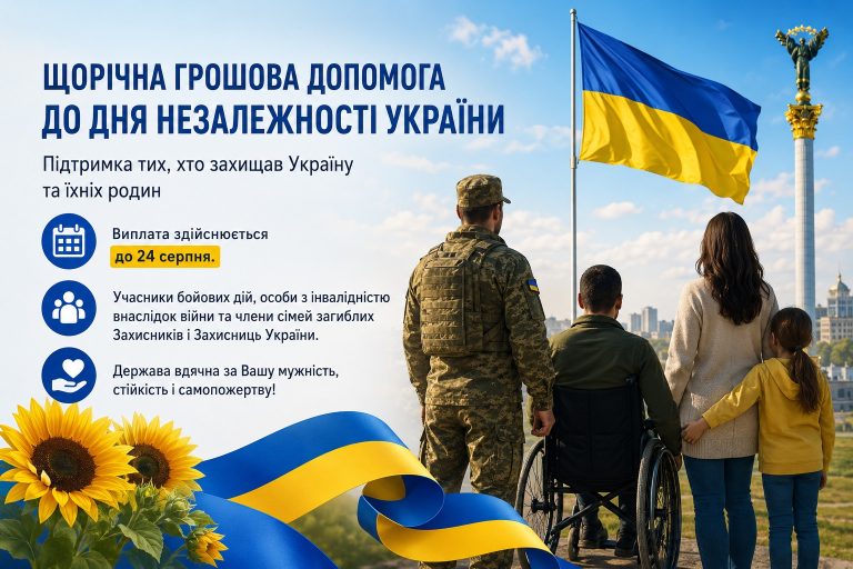 Учасники бойових дій, особи з інвалідністю внаслідок війни та члени сімей загиблих Захисників і Захисниць України мають право на щорічну разову грошову допомогу до Дня Незалежності України.