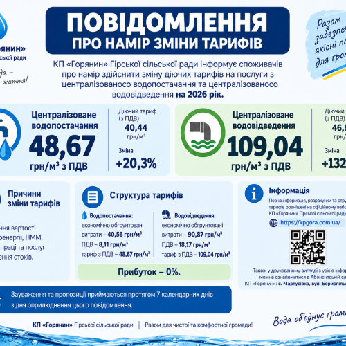 ШАНОВНІ СПОЖИВАЧІ! КП «Горянин» Гірської сільської ради повідомляє про намір змінити тарифи на послуги з централізованого водопостачання та централізованого водовідведення на 2026 рік.