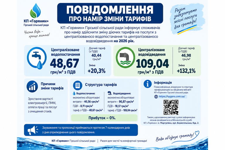 ШАНОВНІ СПОЖИВАЧІ! КП «Горянин» Гірської сільської ради повідомляє про намір змінити тарифи на послуги з централізованого водопостачання та централізованого водовідведення на 2026 рік.