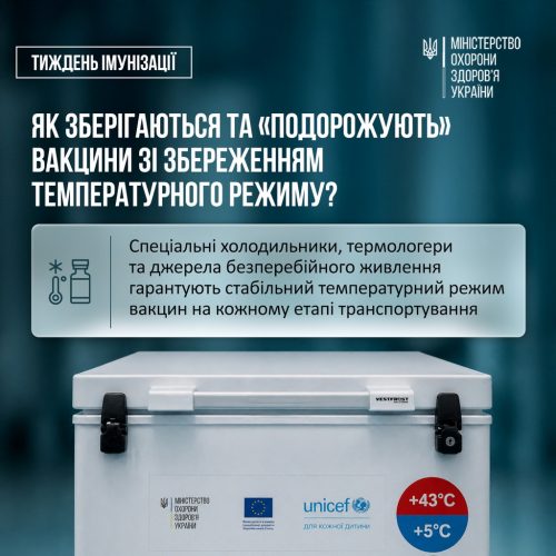 Холодовий ланцюг