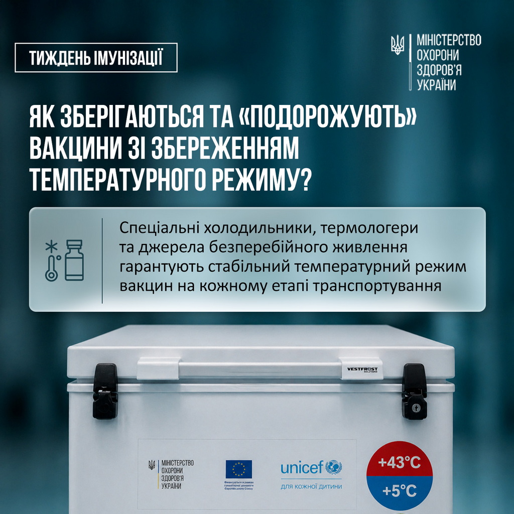 Холодовий ланцюг