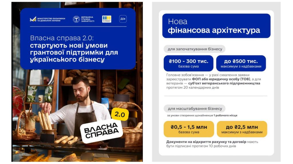 «Власна справа 2.0»: більше можливостей для розвитку бізнесу!