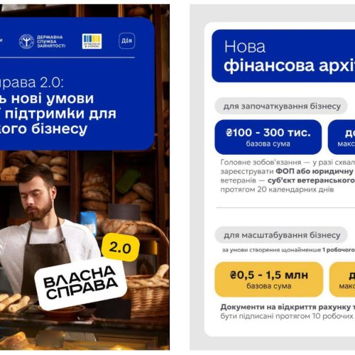 «Власна справа 2.0»: більше можливостей для розвитку бізнесу!
