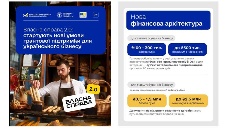 «Власна справа 2.0»: більше можливостей для розвитку бізнесу!