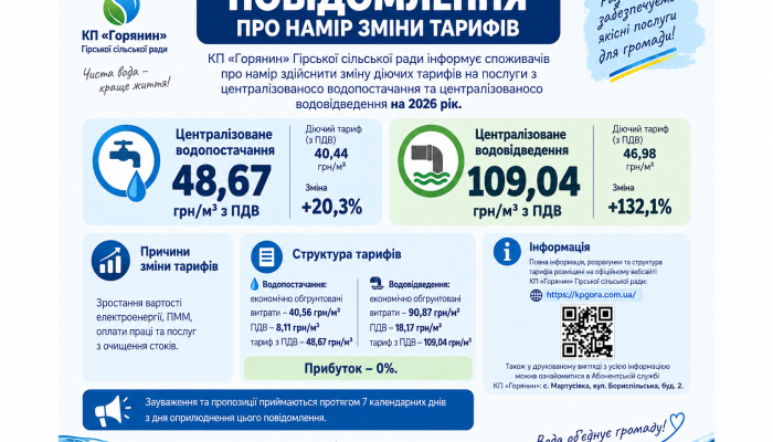 ChatGPT Image 4 вер. 2026 р., 14_12_07