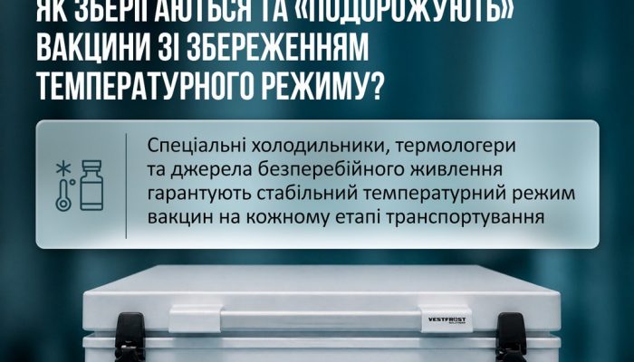 Холодовий ланцюг 1