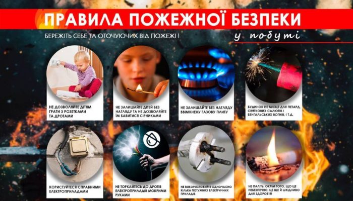 pravyla_pozhezhnoyi_bezpeky_u_pobuti-1-1024x724-1