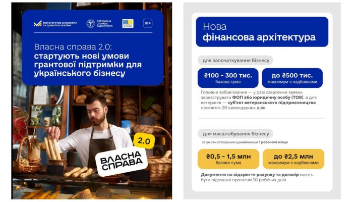 власна справа 2.0_page-0001